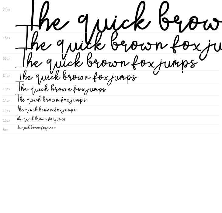 May Lova Bold Waterfall