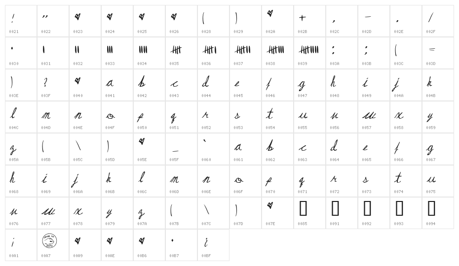 May Queen Character Map