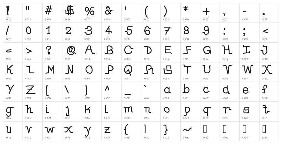 MayHandwrite Character Map