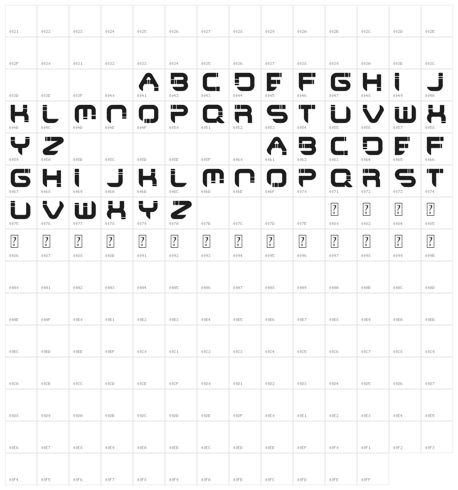 Maya Culpa Character Map