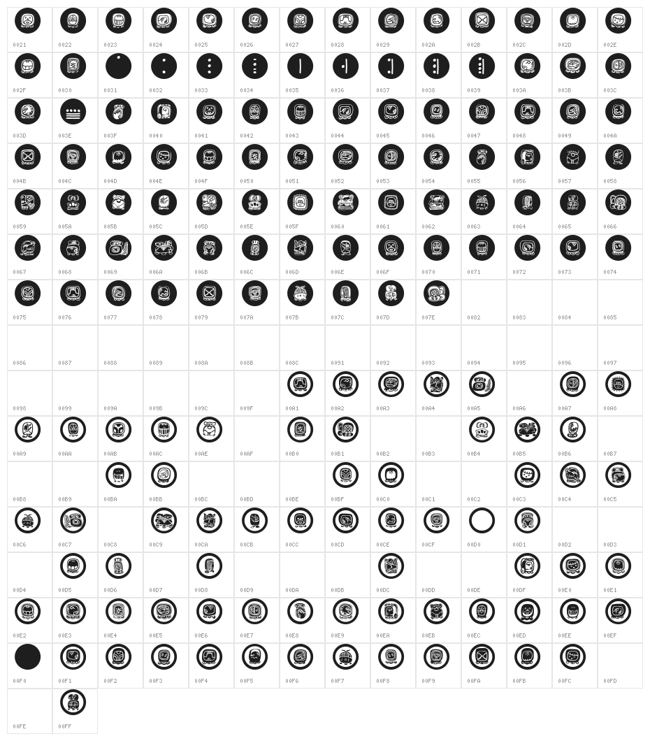 MayaKowski-Discs Character Map