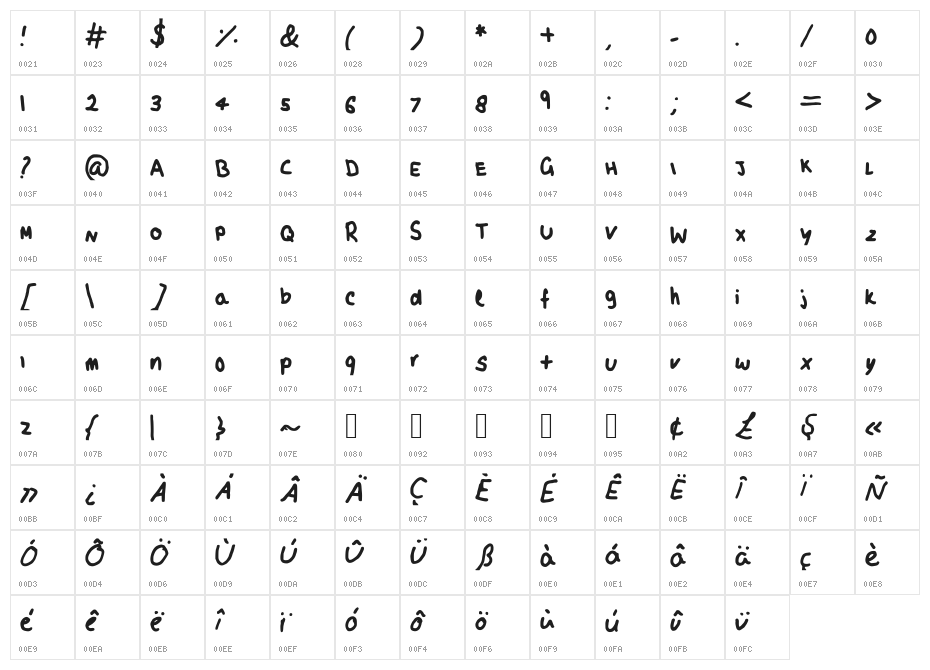 Maya_s_Script Character Map