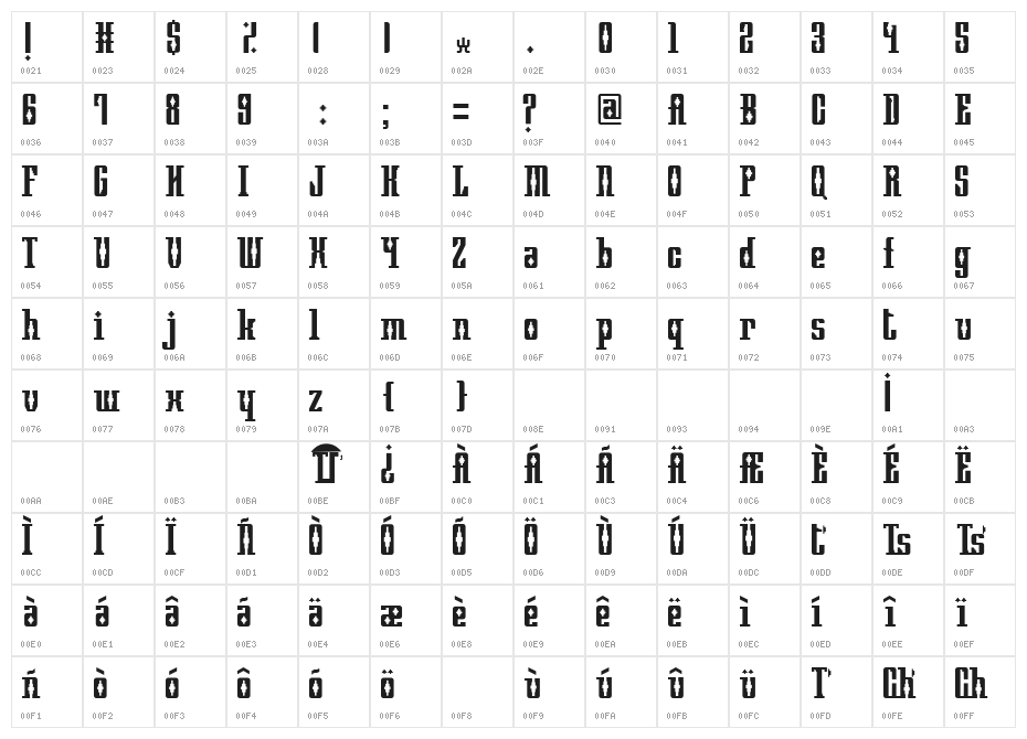 Mayan Square Character Map