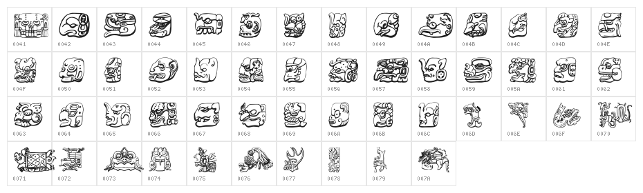Mayan Character Map