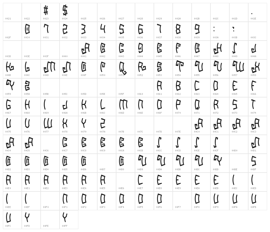 Mayapan Character Map