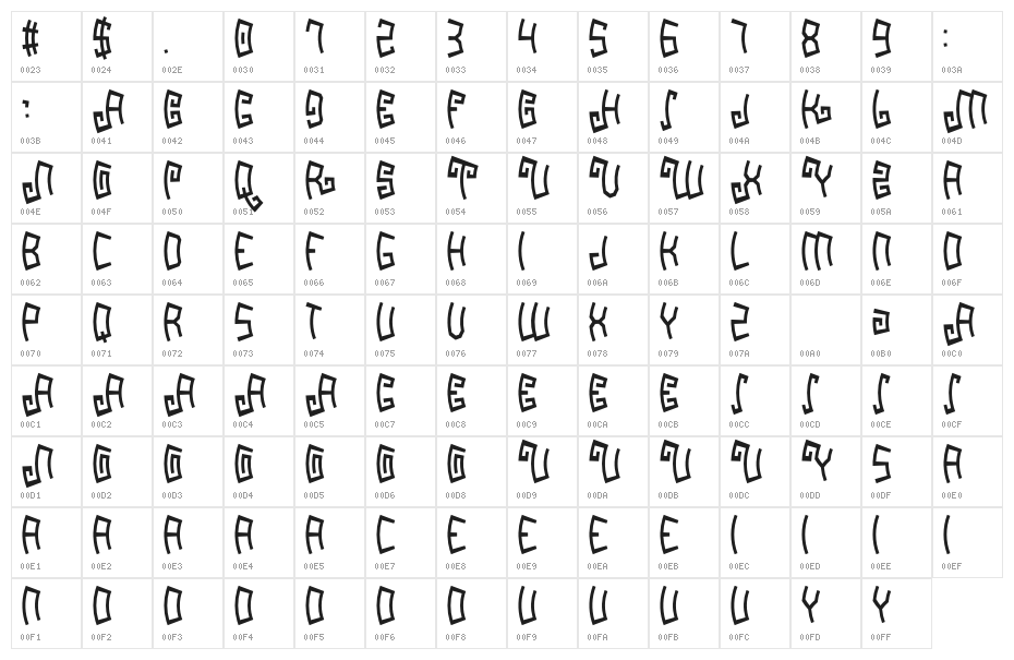 Mayapan Character Map