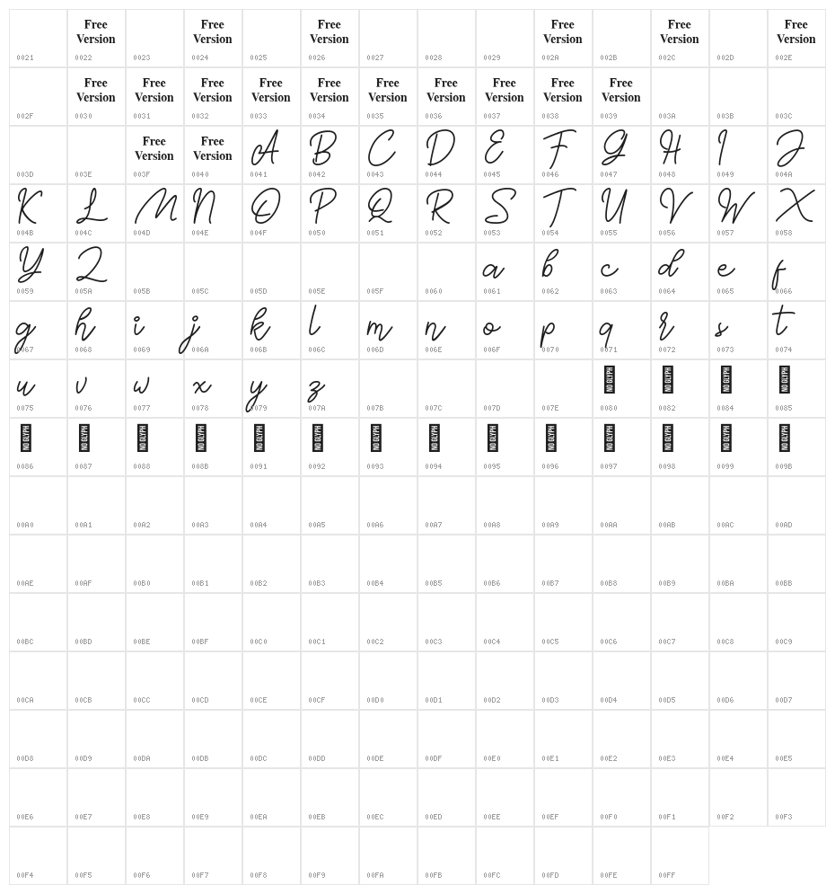 Mayasari Personal Use Only Character Map