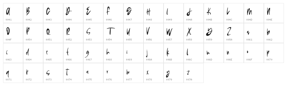 Mayasi FREE Character Map