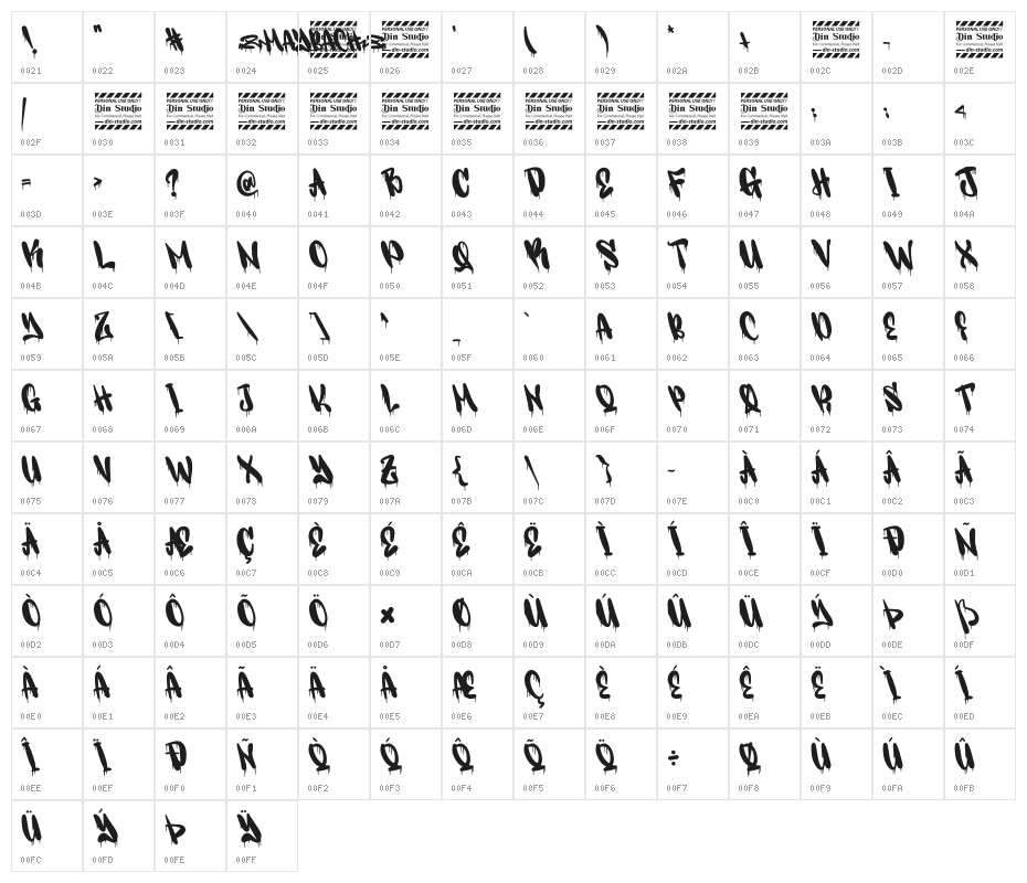 Maybach Personal Use Character Map