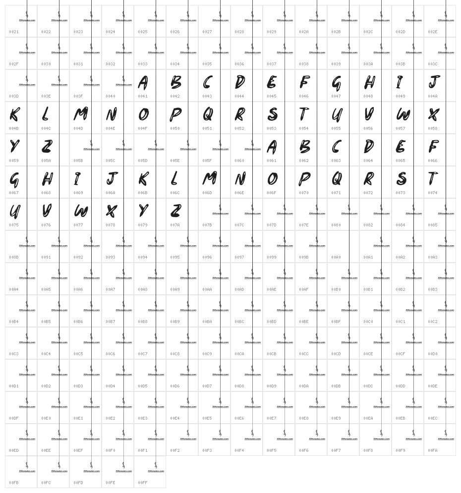 Maybe Baby Character Map