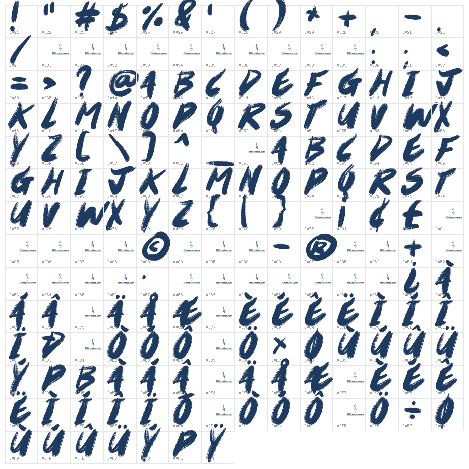 Maybe Brush Character Map