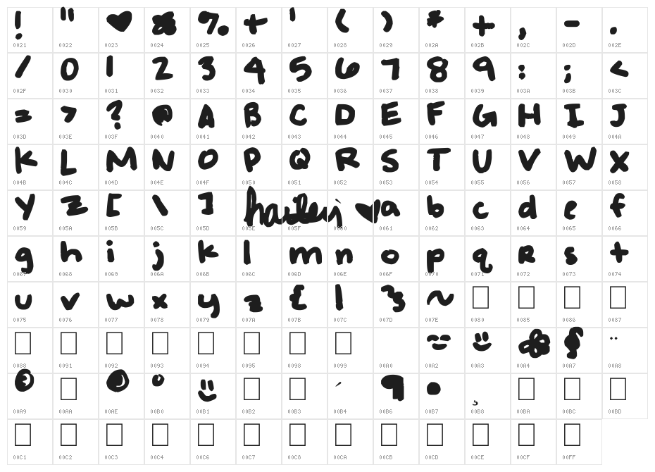 Maybe But Not Always Character Map