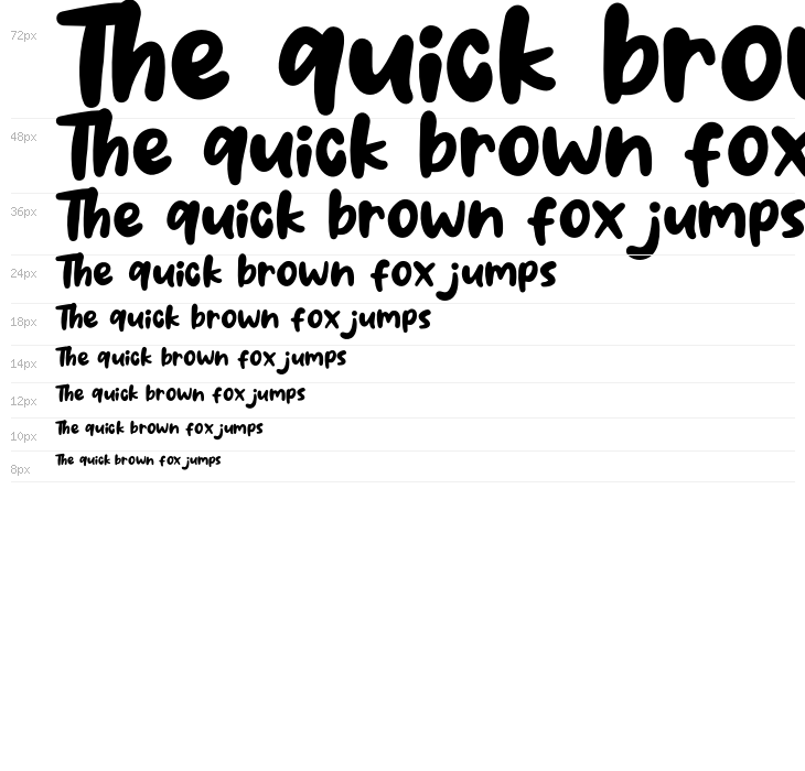 Maybe Coffee Waterfall