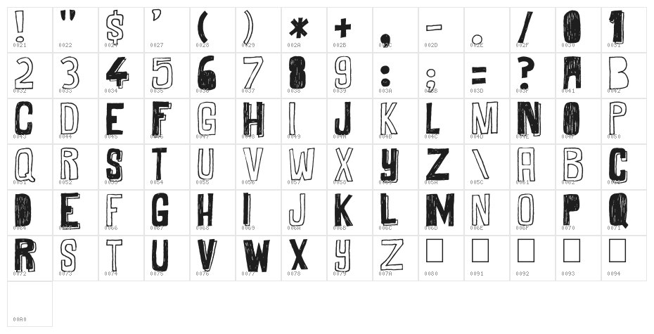 Maybe Maybe Not Character Map