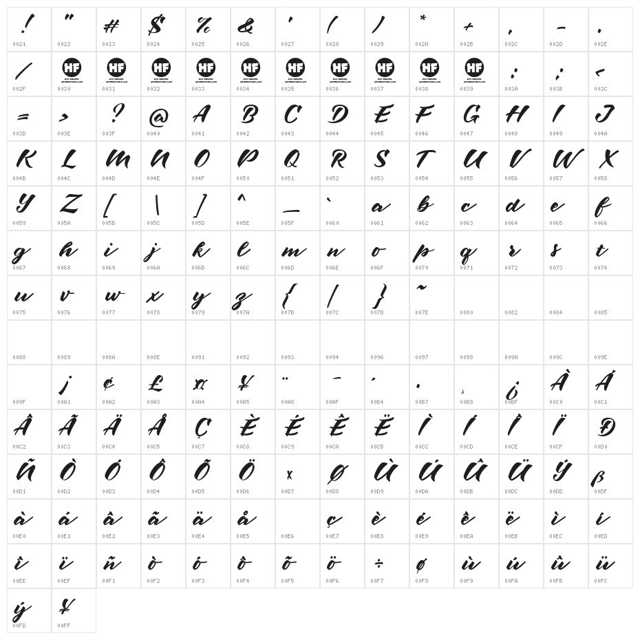 Maybe one Day DEMO Character Map