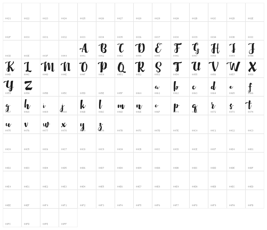 MaybelinFREE Character Map