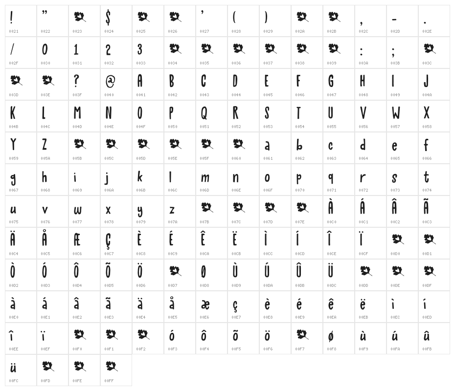 Mayblossom DEMO Regular Character Map
