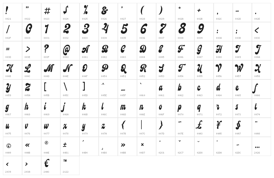 Mayburn DEMO-Regular Character Map
