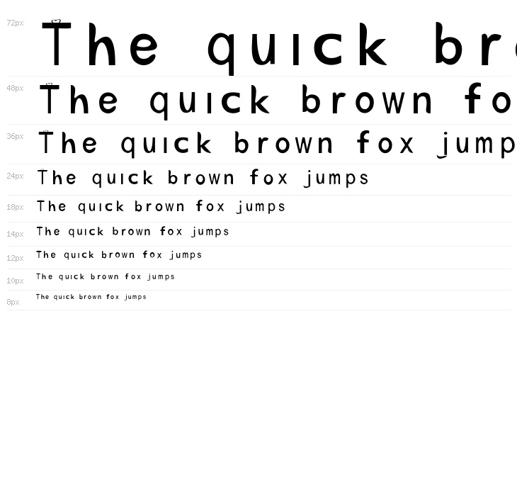 Maydana Ika Putri Waterfall