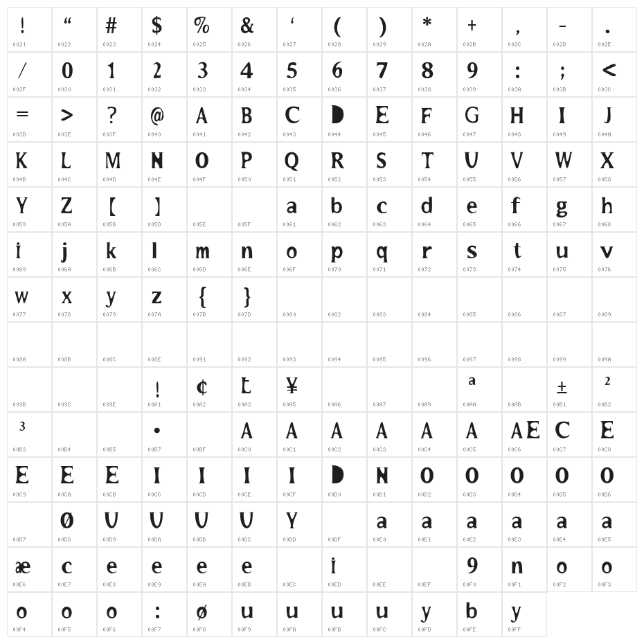 Maydana Ika Character Map