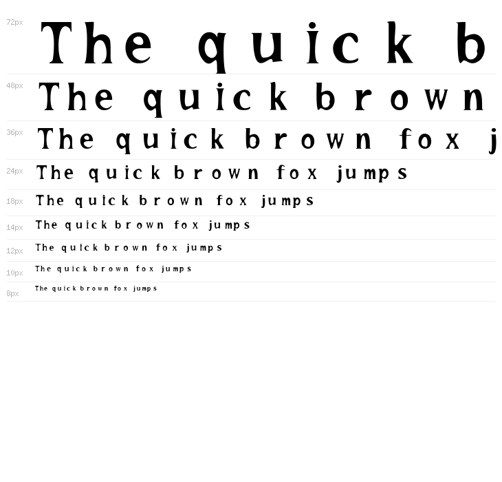 Maydana Ika Waterfall