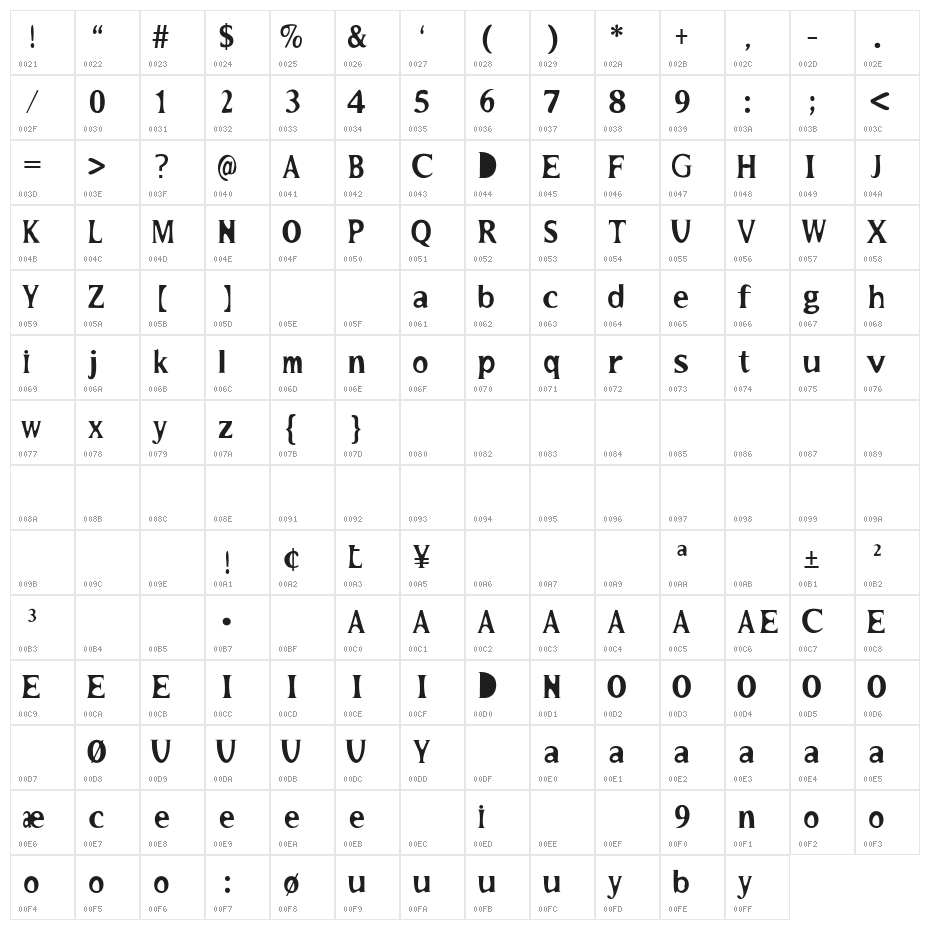 MaydanaI Character Map