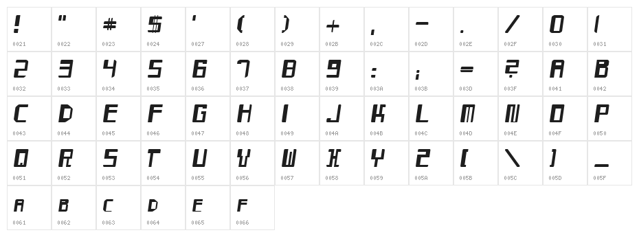 Mayday Italic Character Map