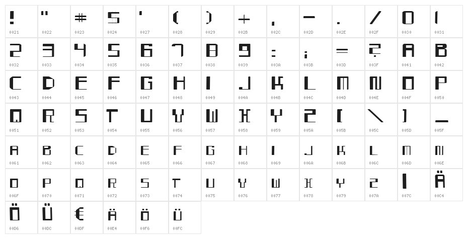 Mayday Character Map