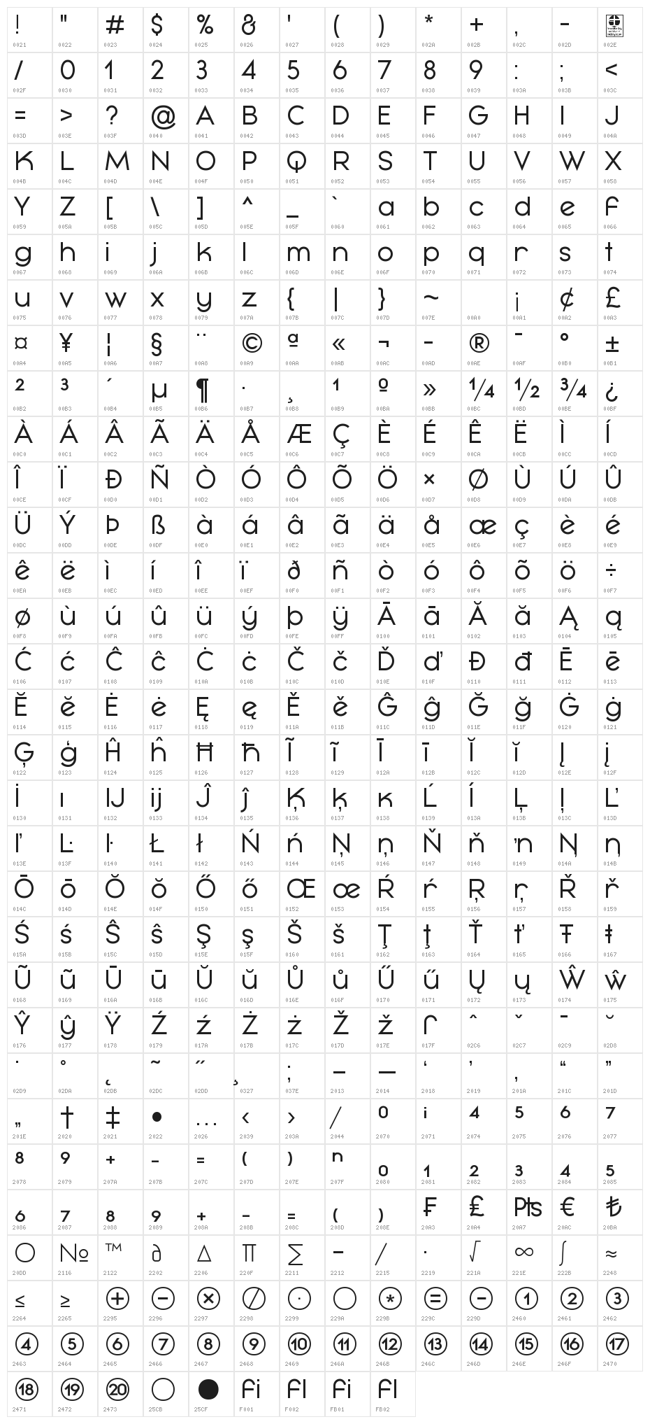 Mayeka Regular Demo Character Map