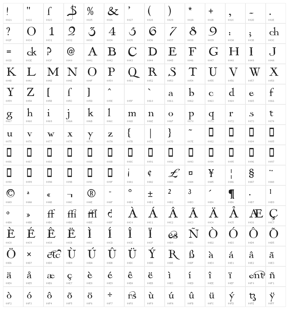 Mayflower Antique Character Map