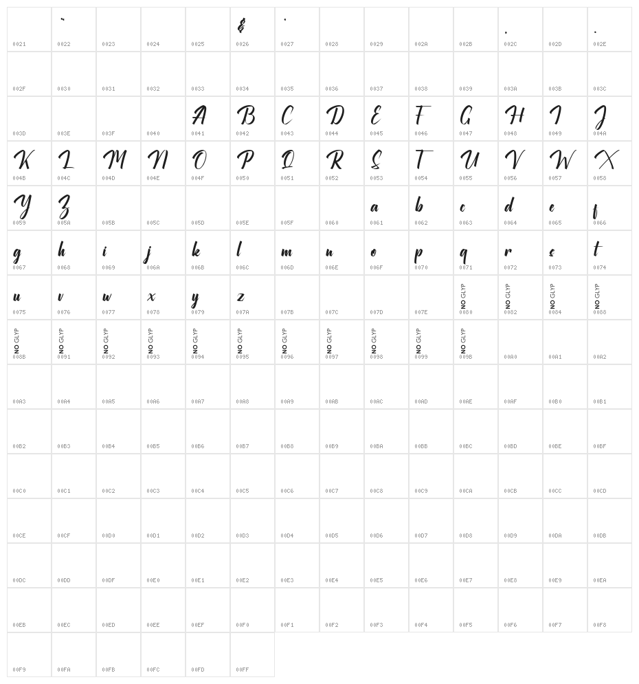 Maylika Calligraphy Character Map