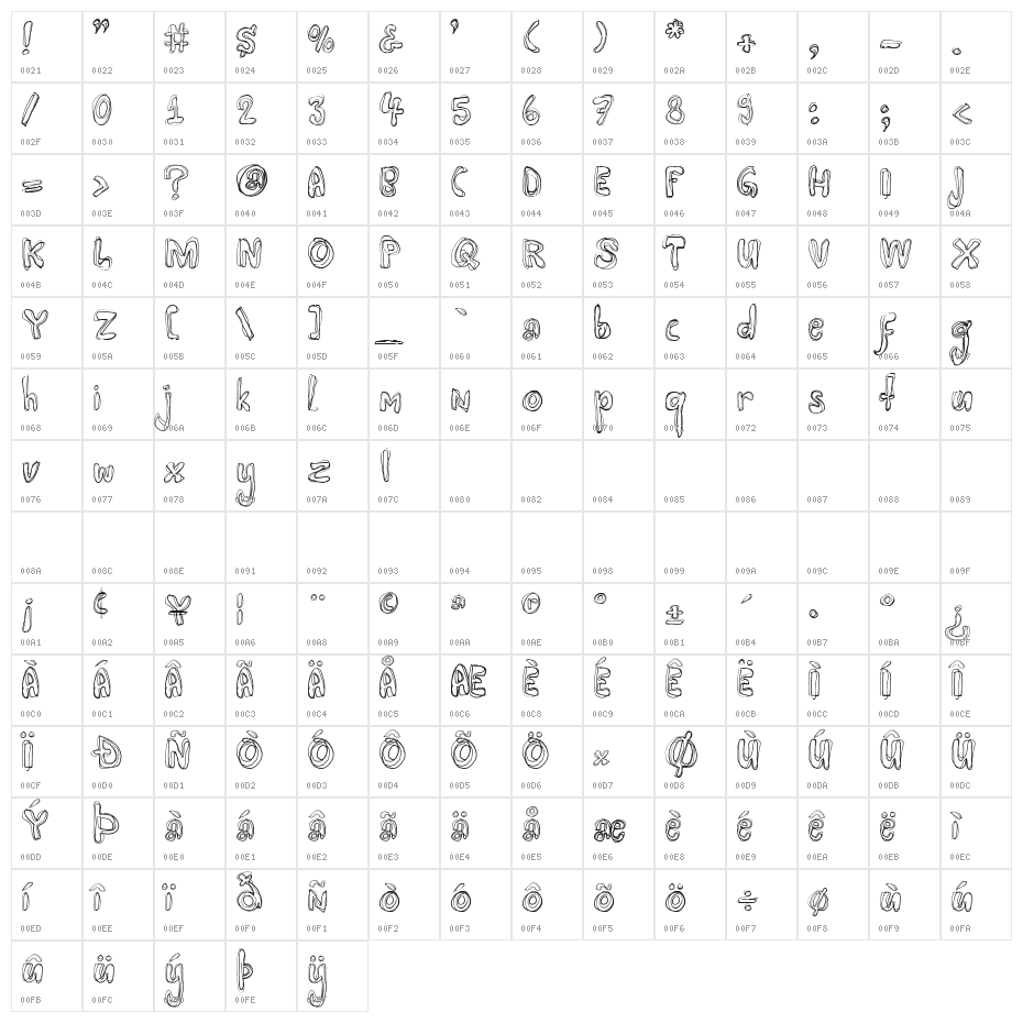 Mayonaise Character Map