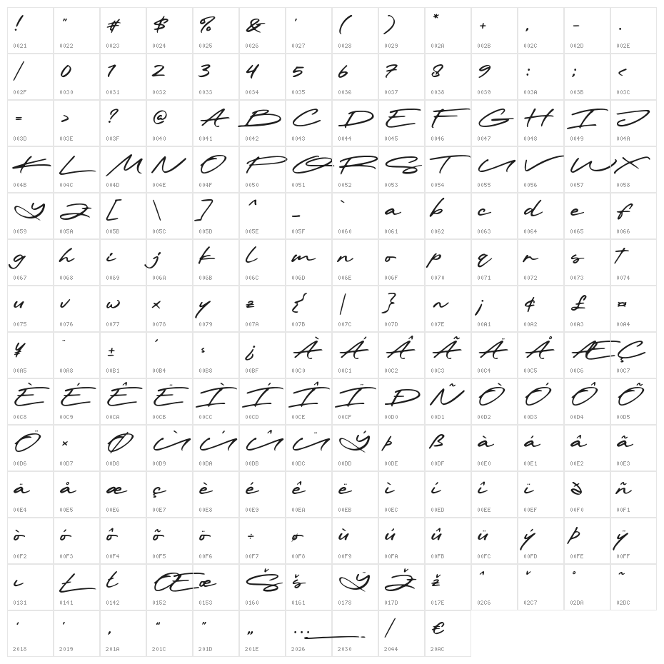 Mayonice Character Map
