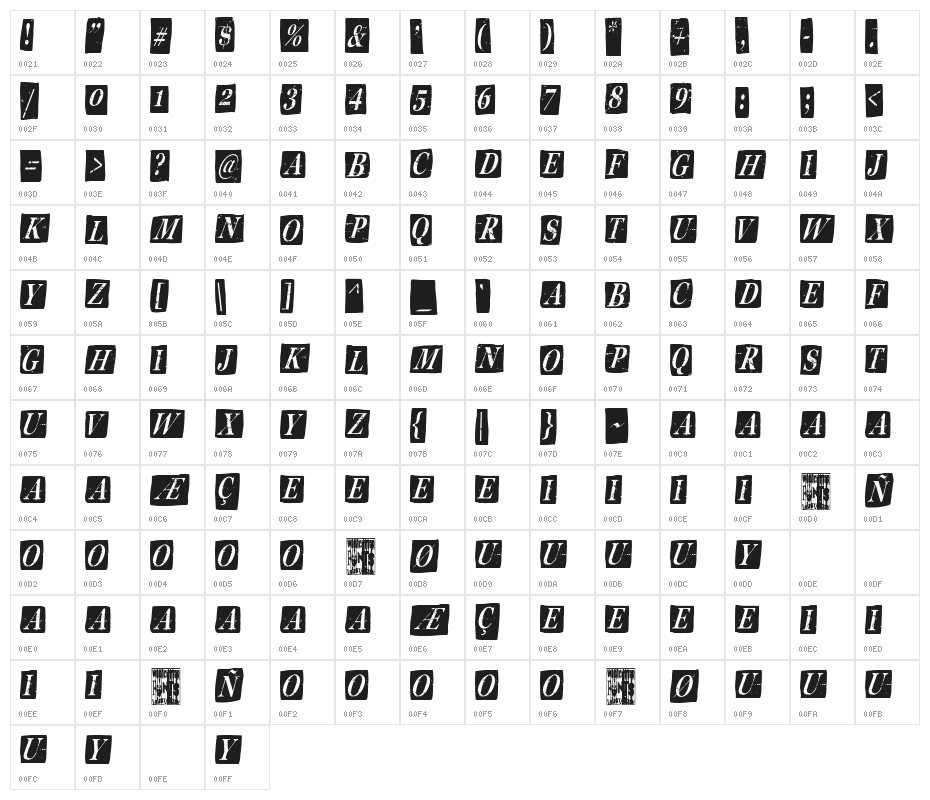 Mayor Smith Character Map