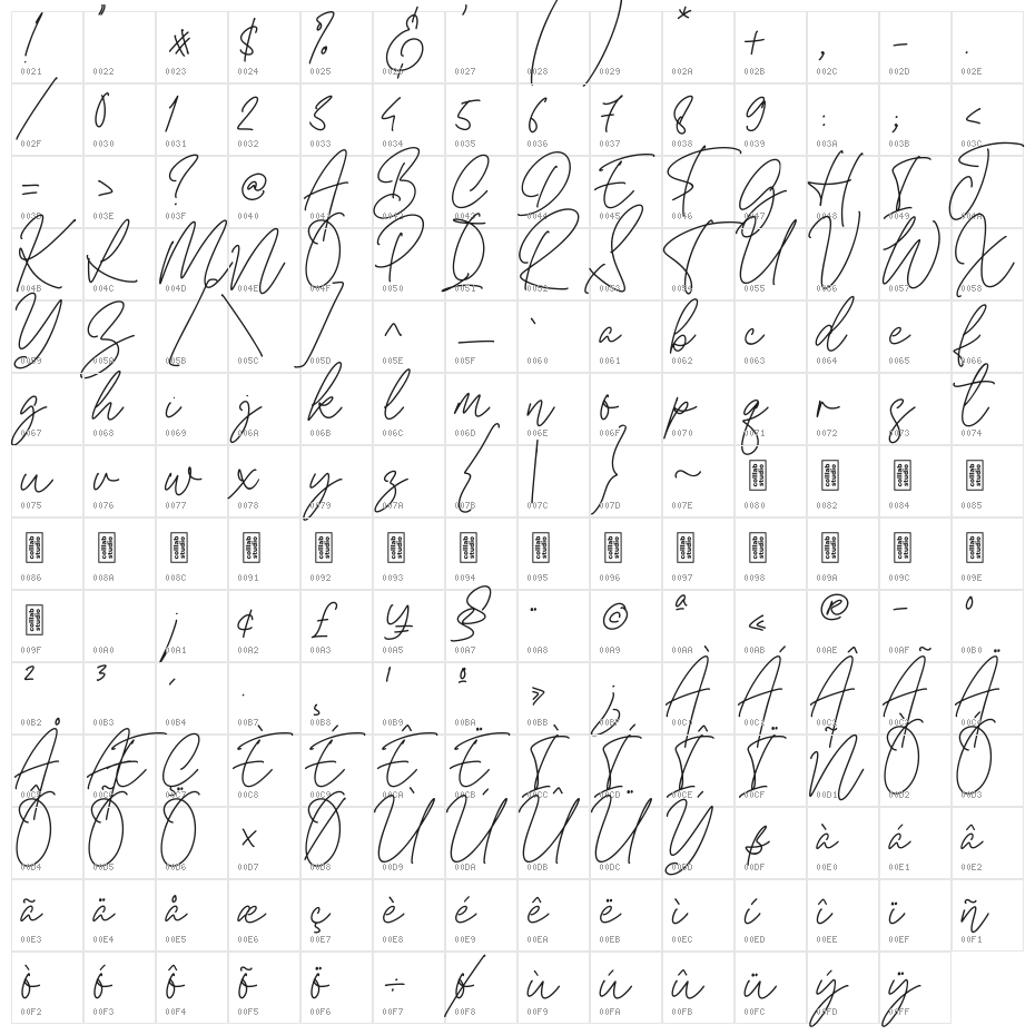 Mayree Griffith Character Map