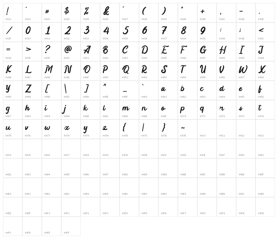 Mayrisand Demo Version Character Map
