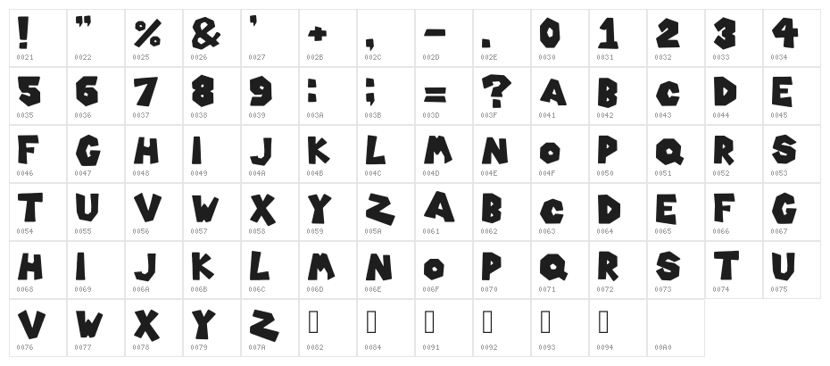 Mayro Kart Retro Regular Character Map