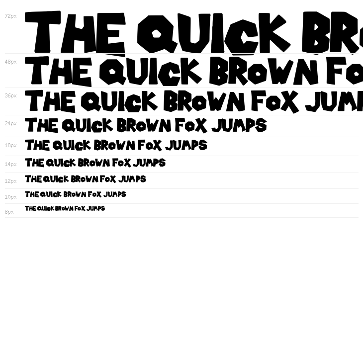 Mayro Kart Retro Regular Waterfall