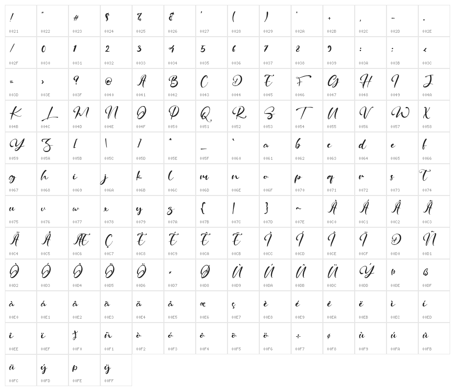Maystone Character Map