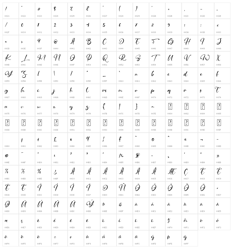 Maystone Character Map