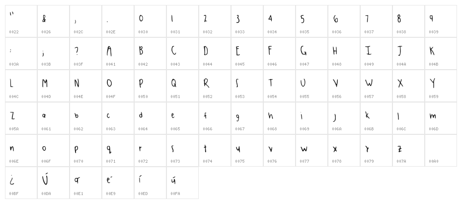 Mayte Hand 2 Regular Character Map