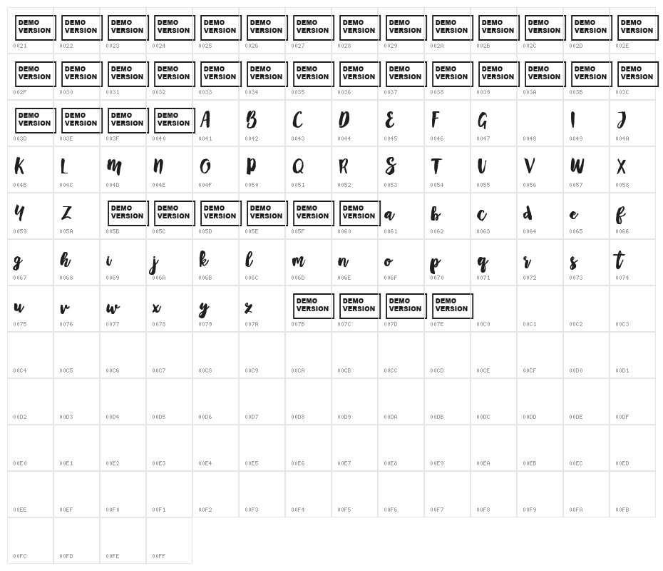 Mayton Character Map