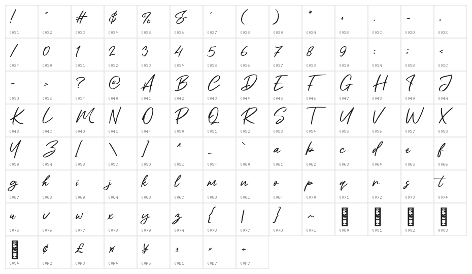 Maytra Character Map