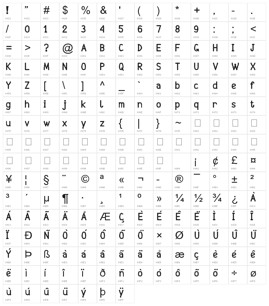 Mayuragifkas222 Character Map
