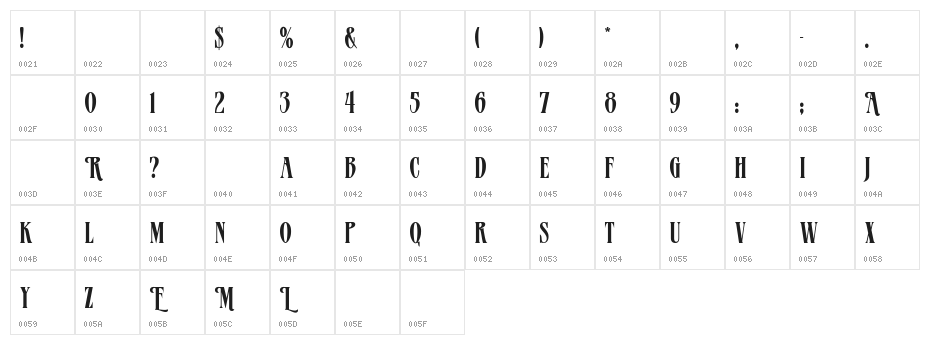 MazamaPlain Character Map