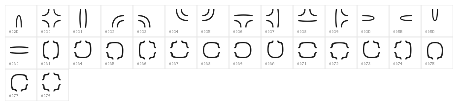 Maze Maker Cavern Level 1F Character Map