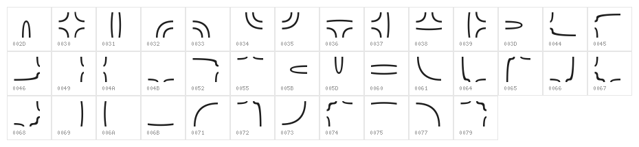 Maze Maker Caverns Level 2F Character Map