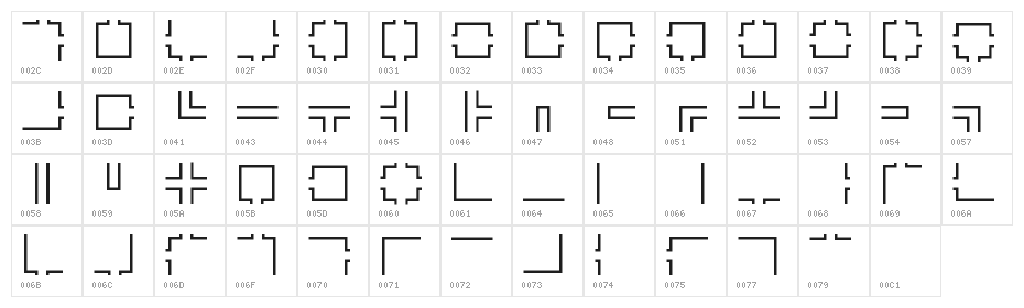 Maze Maker Dungeon Hollow Character Map