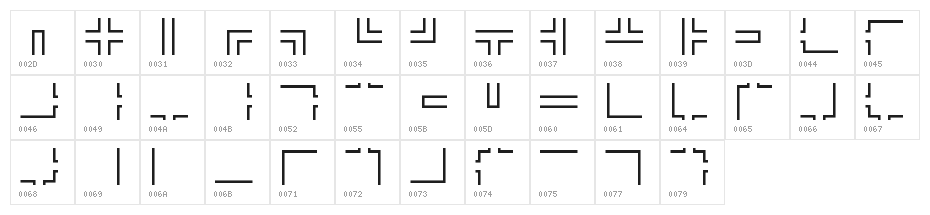 Maze Maker Dungeon Level 2F Character Map