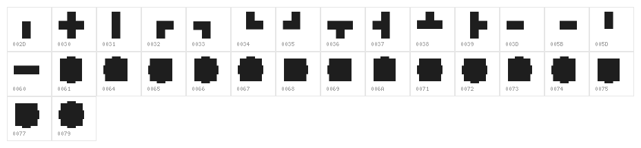 Maze Maker Solid Level 1F Character Map